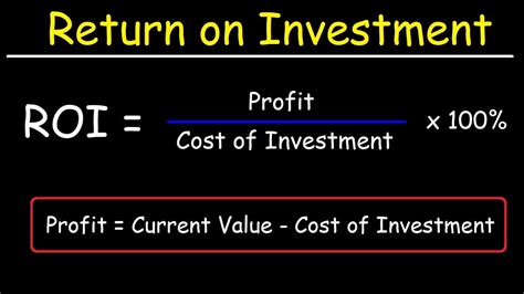 how to calculate total return on investment.